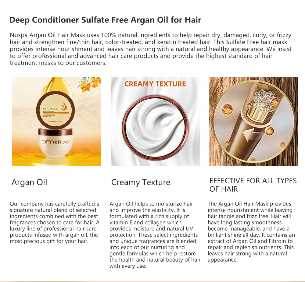 Product Description 2