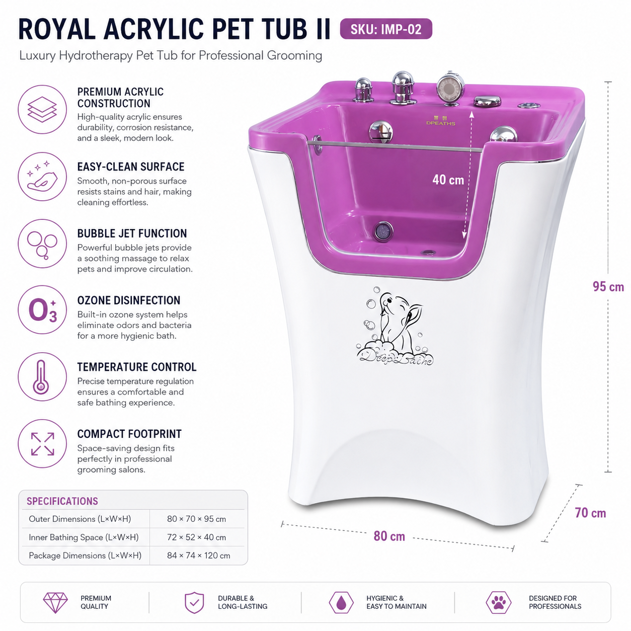 Global Supply CE Certified Heavy-Duty Acrylic Pet Grooming Spa Equipment