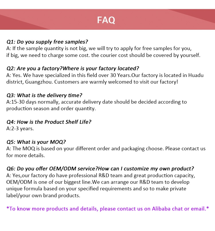 FAQ Details