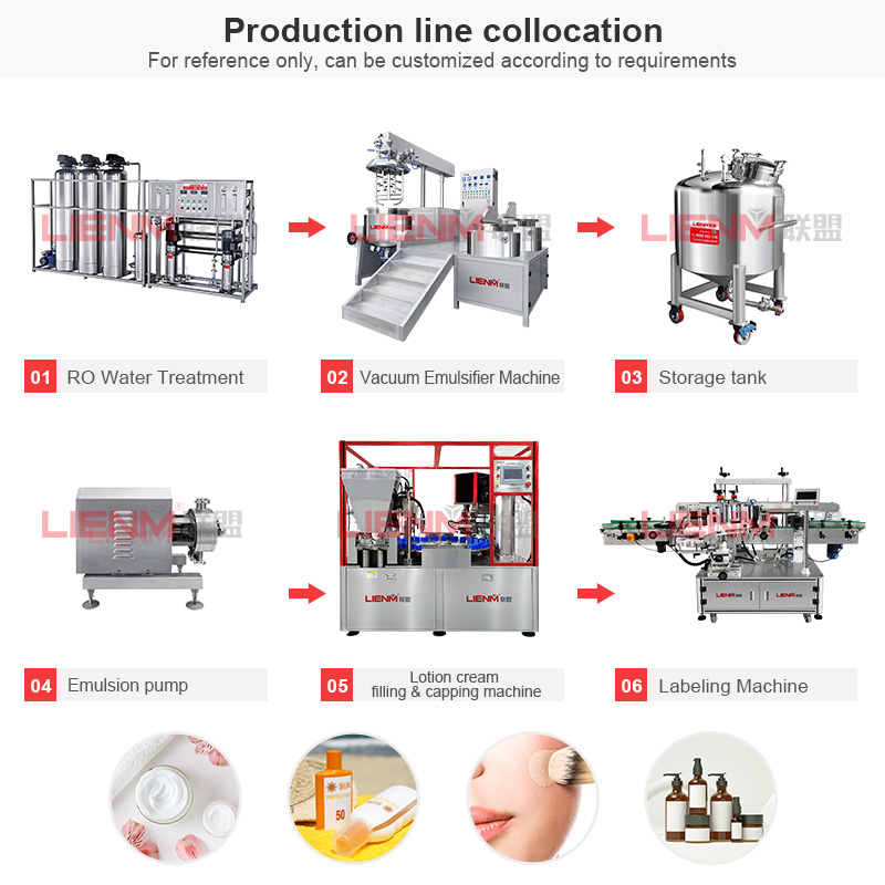 Technical Specifications Overview
