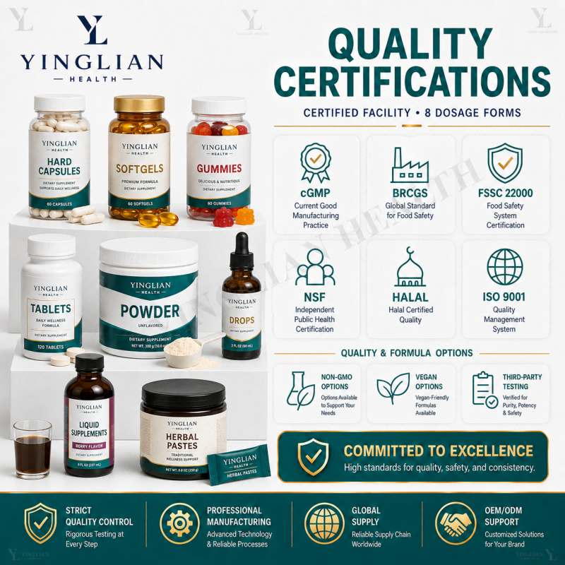 Vitamin B Complex Capsules Manufacturer Private Label Custom Formula Wholesale Bulk for Global Wellness Brand Buyers B2B