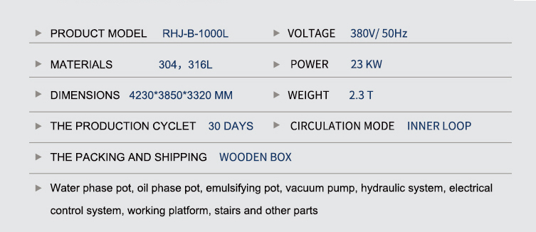 Product Description Detail