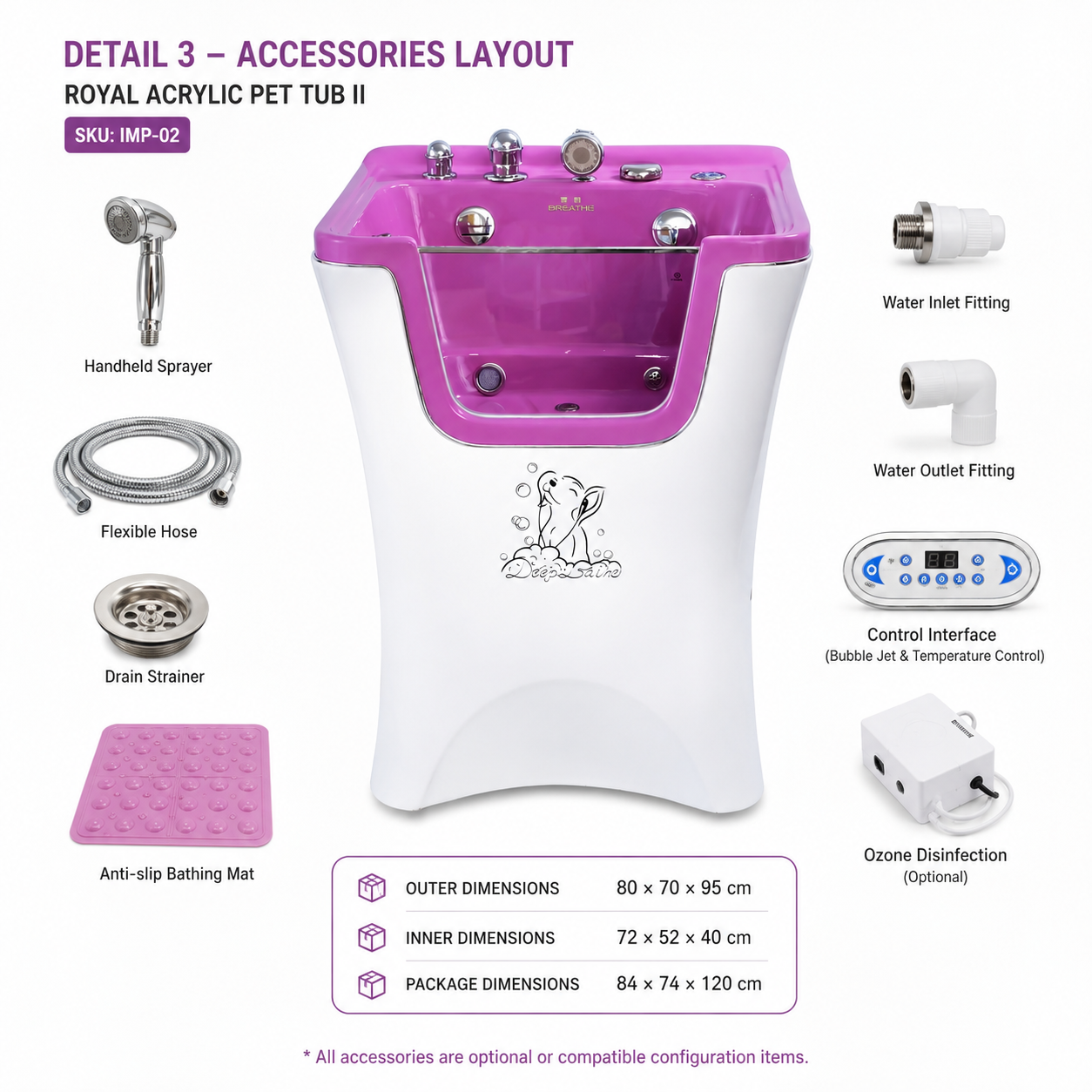 Global Supply CE Certified Heavy-Duty Acrylic Pet Grooming Spa Equipment
