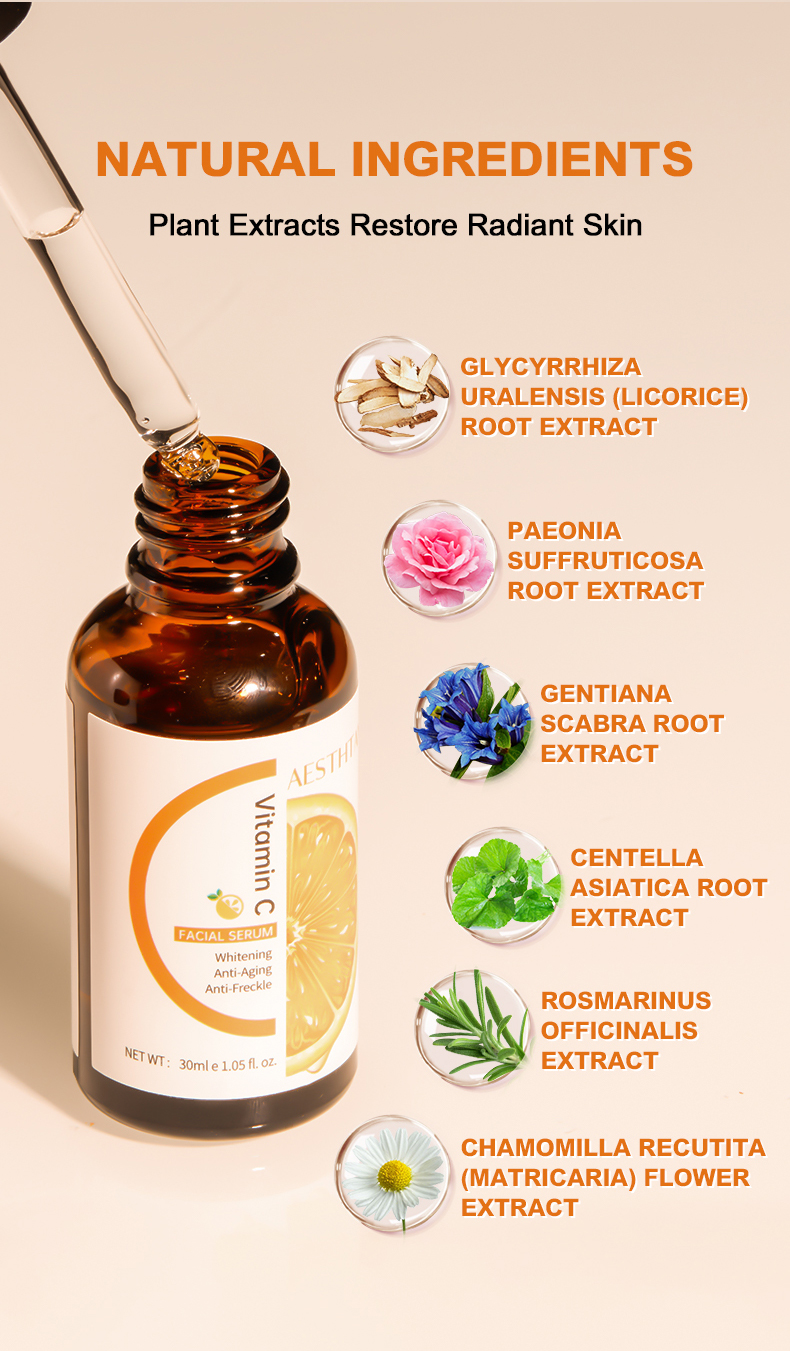 Product Details Image 5