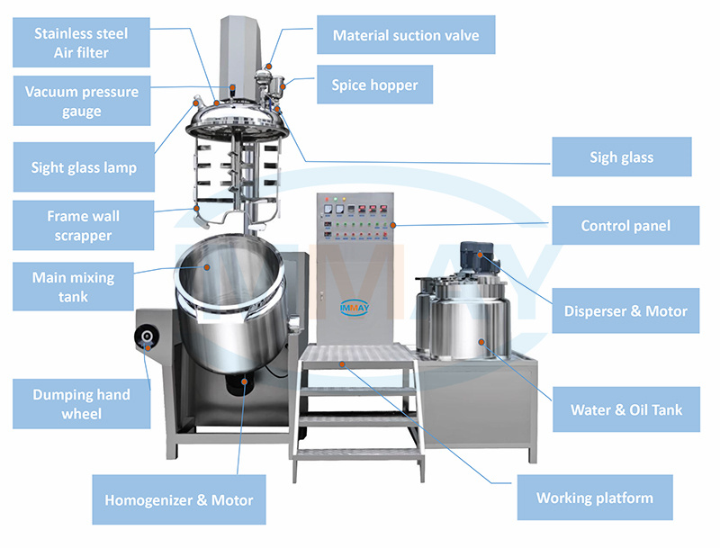 Hot Sale Face Cream Making Machine Concealer Making Machine Body Lotion Making Machine
