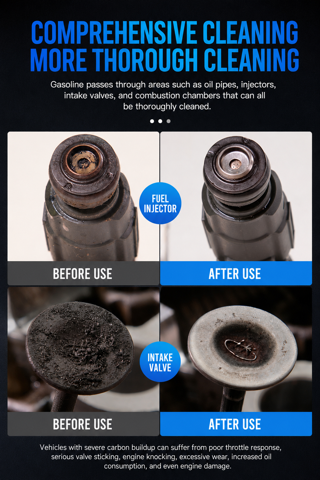 Commercial Injection Cleaner Petrol Formula for Motorcycle and Car Engine Care Retail Supply Bottle Pack Fuel Additive