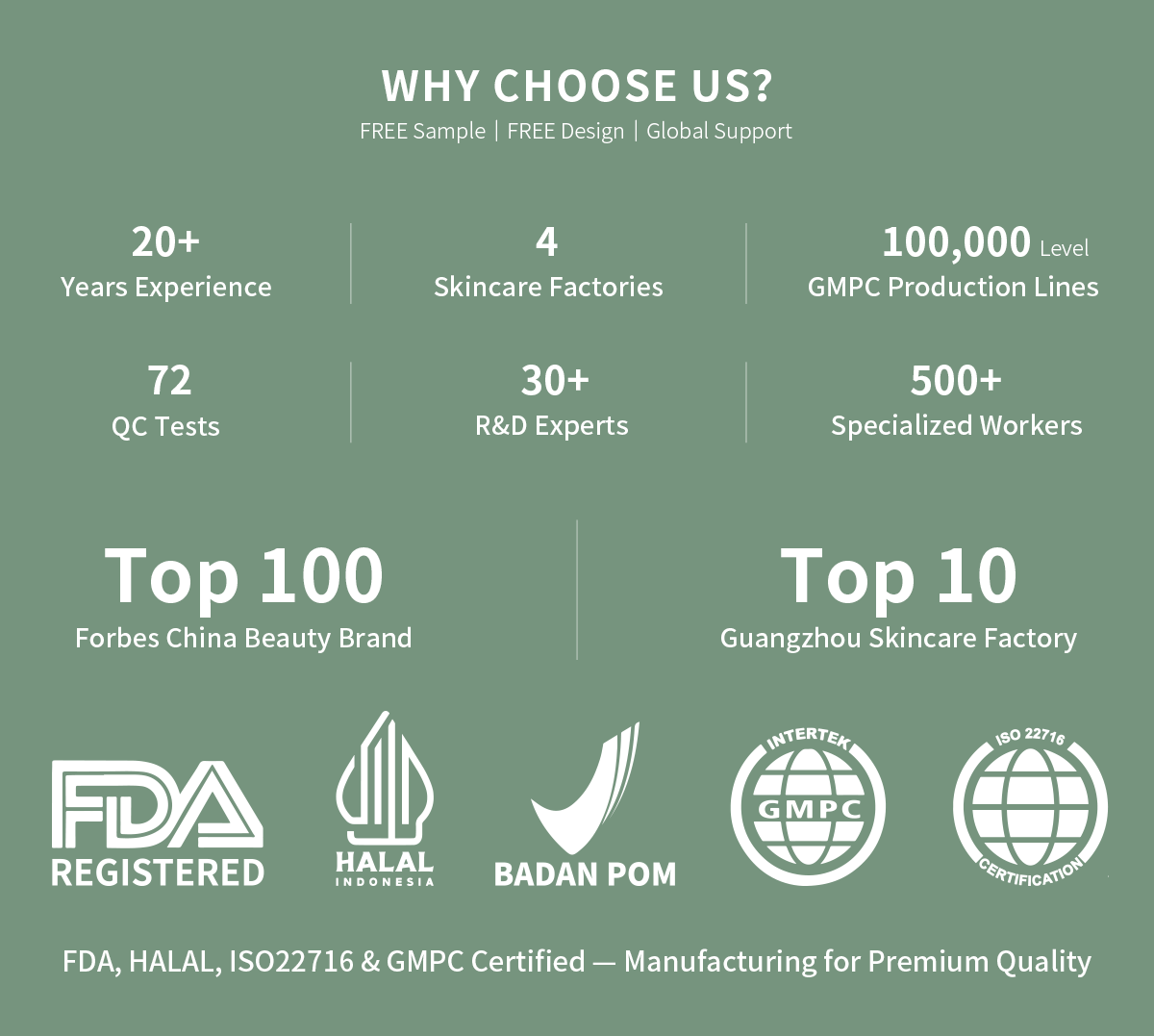 Cosmetic ODM Baby Skincare Herbal Nappy Cream Custom Logo Patented Biomimetic Vernix Panthenol Lanolin Egg Yolk Oil Made China