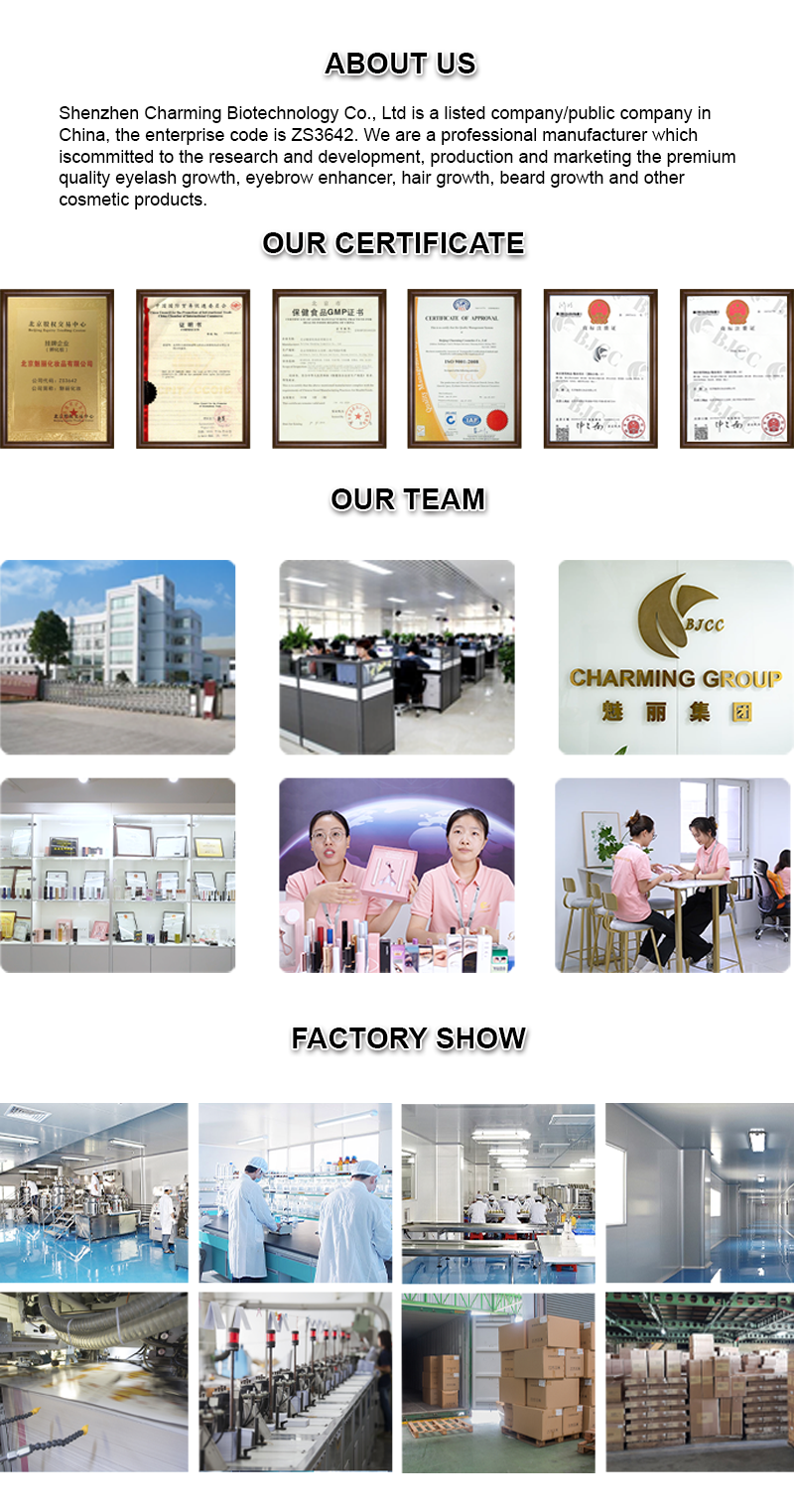 Company Overview