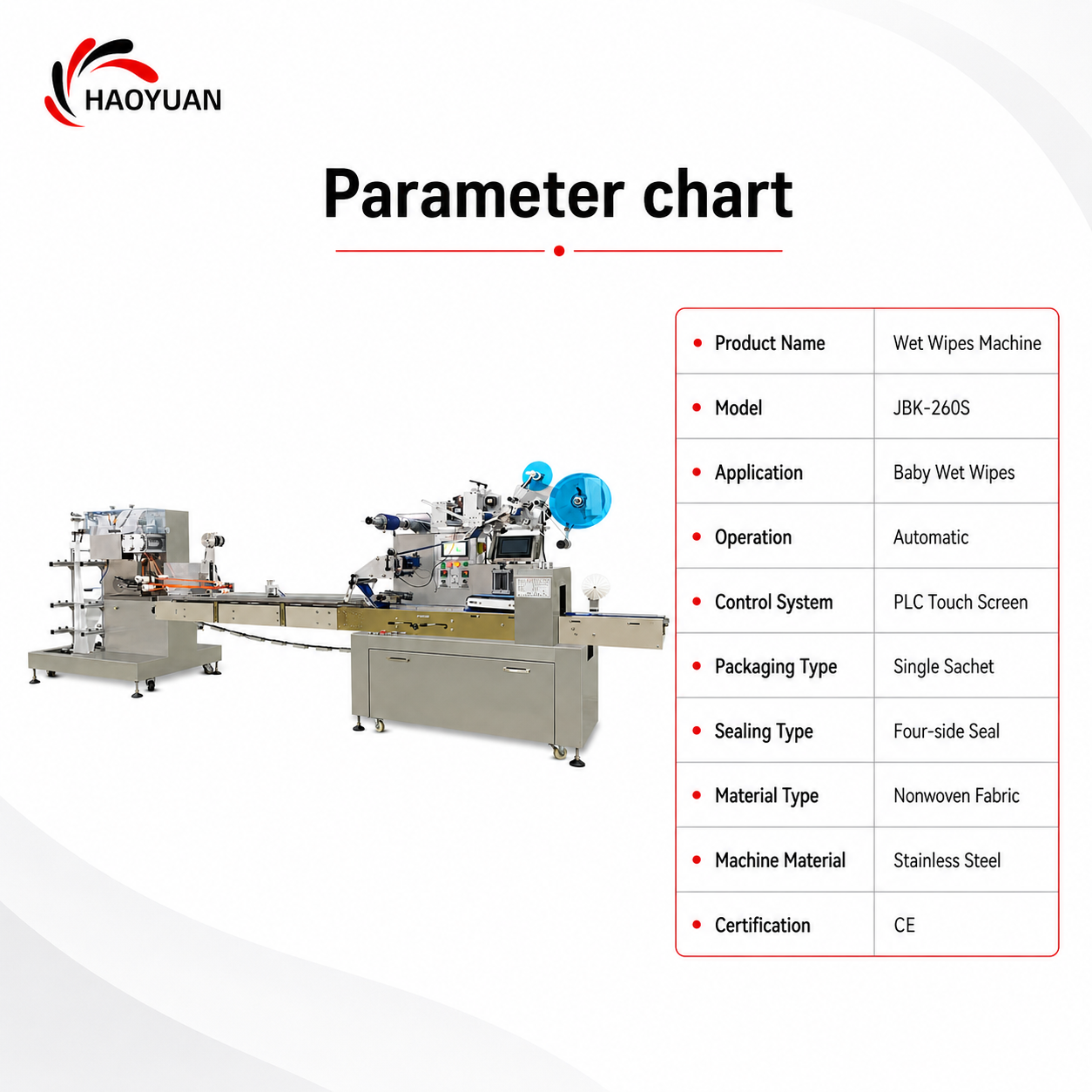 HAOYUAN JBK-260S Automatic Baby Skincare Wipes High Speed CE Certified Quality Touch Production Line Wet Wipes Machine