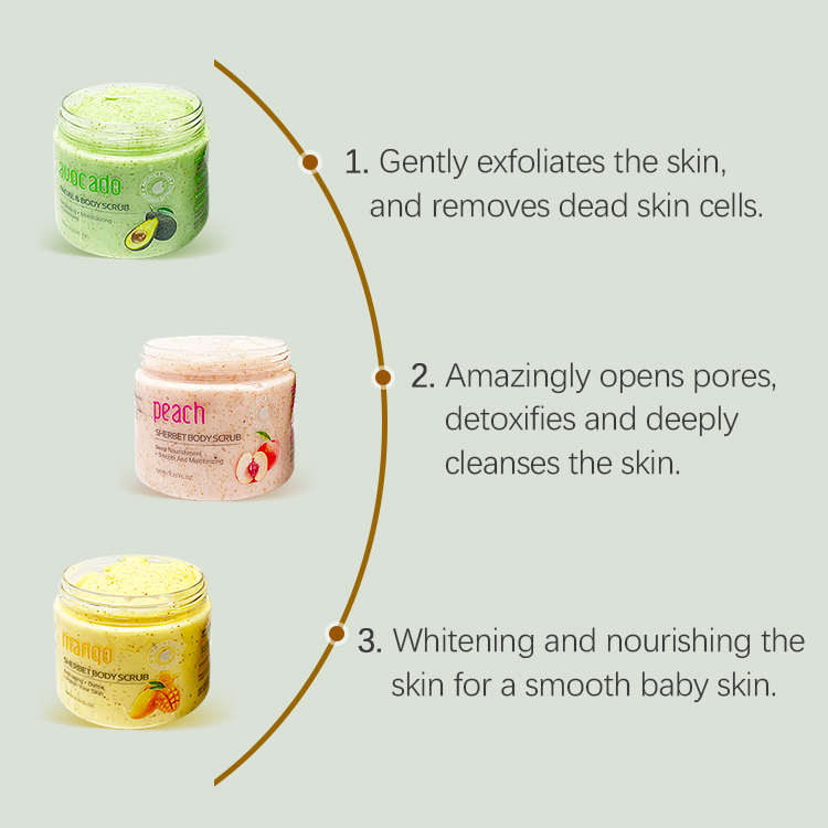 Private Label Men Exfoliate Face Body Scrub Vendors Bodyscrub with Low Moq