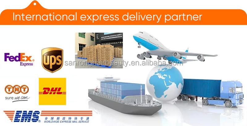 Shipping and Payment Methods