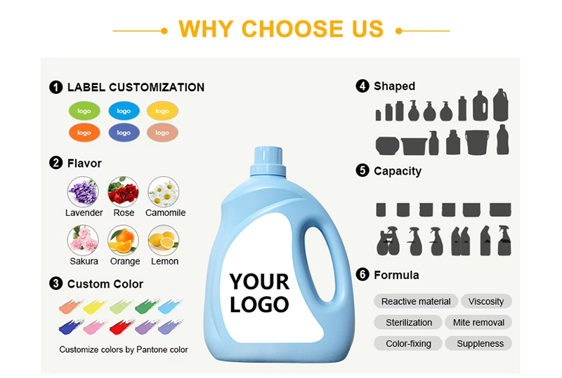 Professional Disposable Concentrated Laundry Detergent Liquid Commercial Use Natural Fragrance Deep Cleaning Strong Cleaning