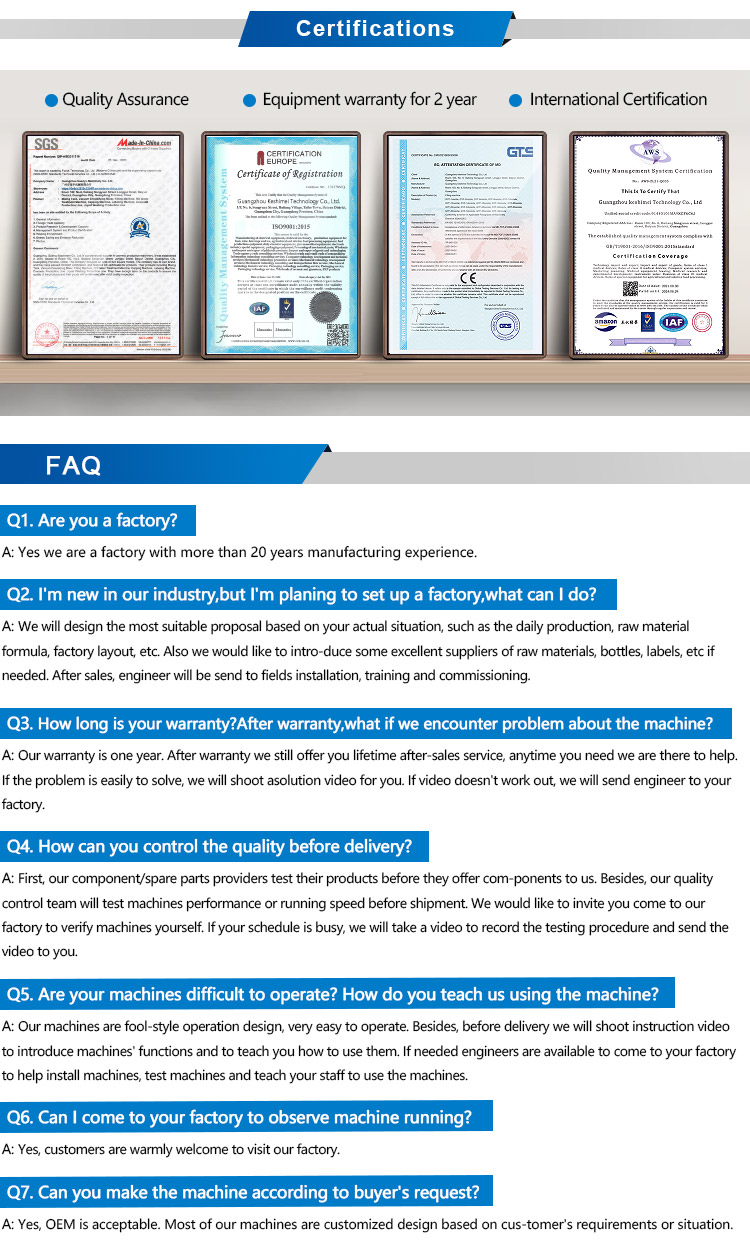 Technical overview