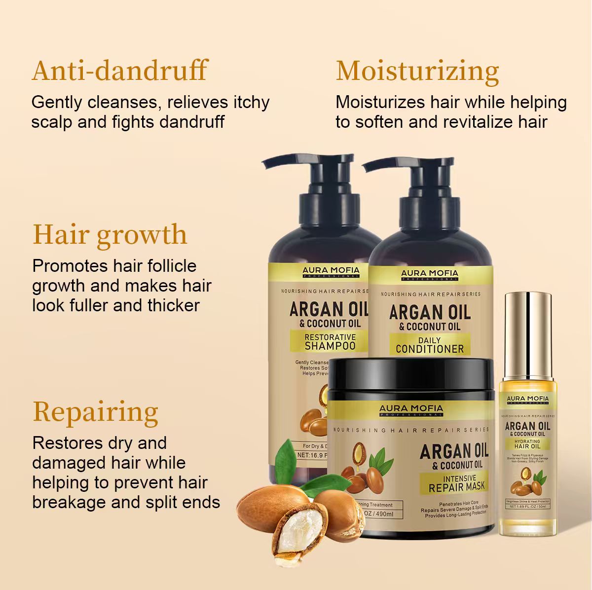 Hair Care Quality Presentation