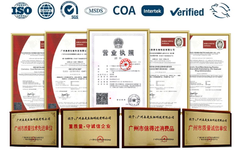 Certificates Display