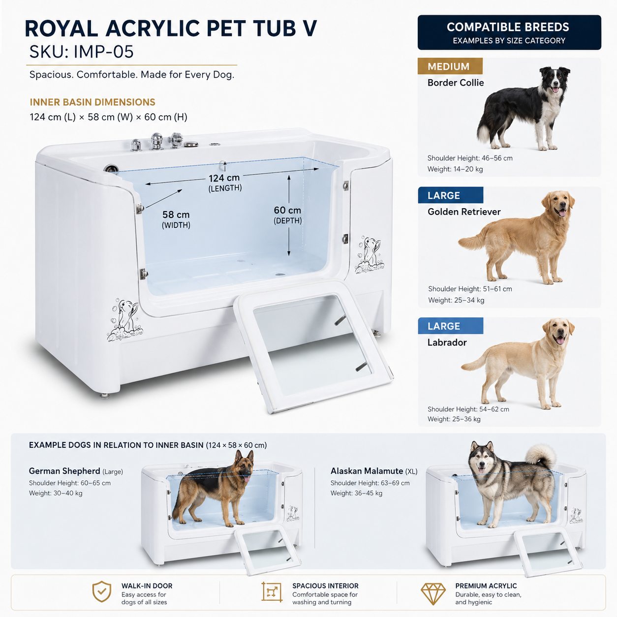 Commercial Chemical-Free Rapid Deep Cleaning Acrylic Pet Grooming Spa Equipment