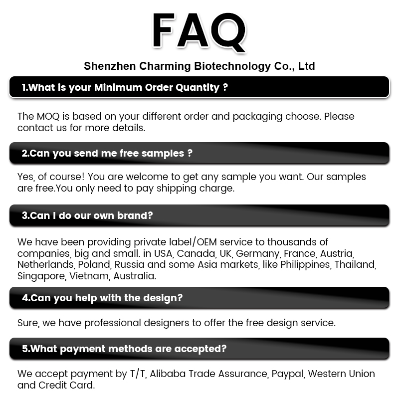 FAQ Details