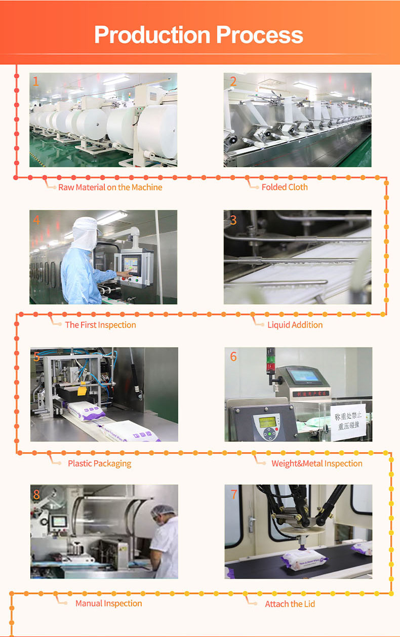 Company Facility 1