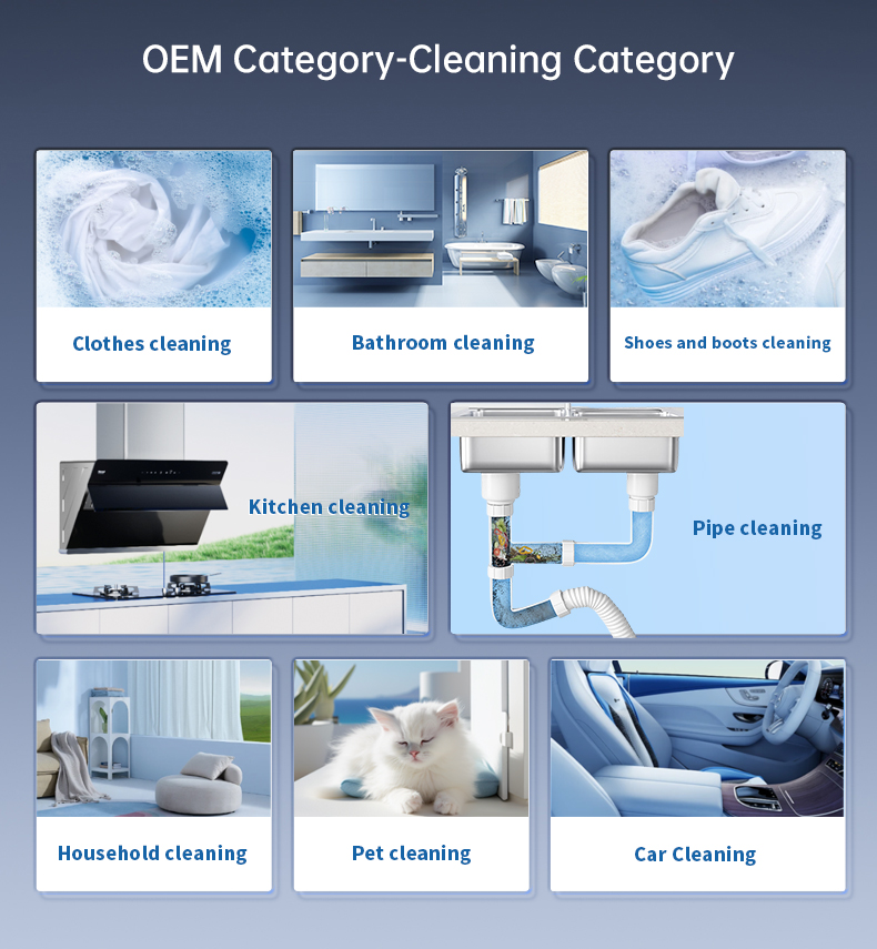 Oxalic Acid Cleaner Eco-Friendly Formula for Deep Household & Commercial Use OEM/ODM Supported