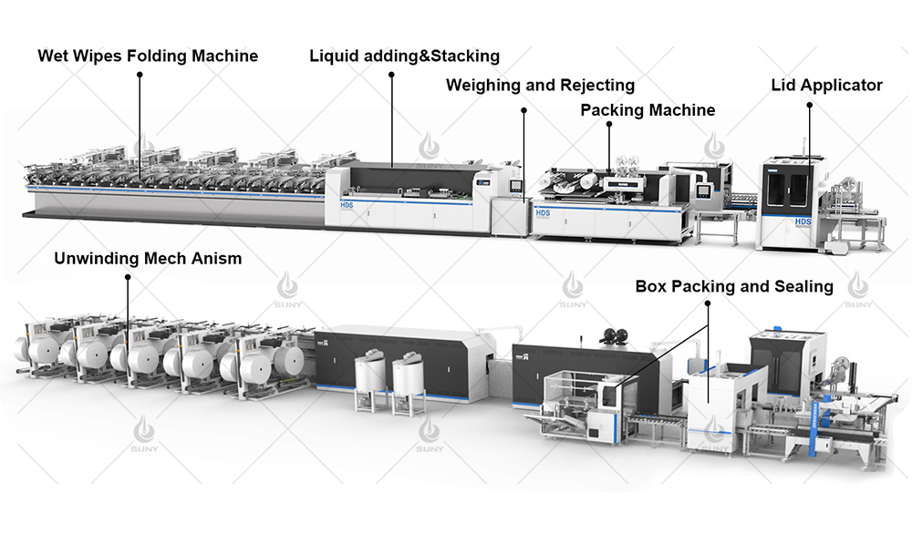 Wet wipes production line structure and parameters