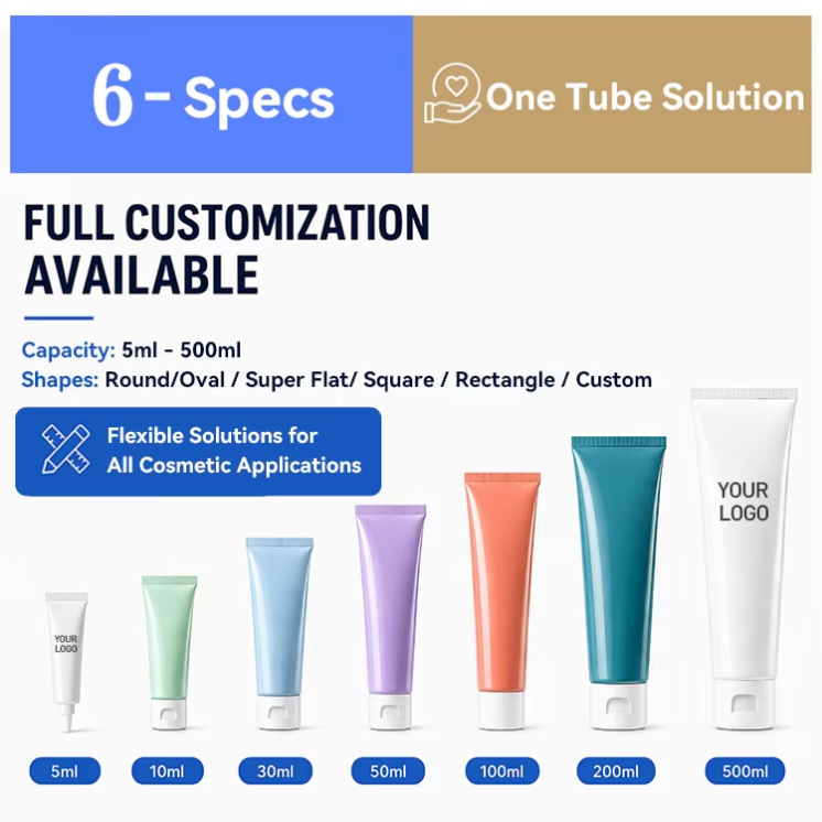 Customization Capability 6