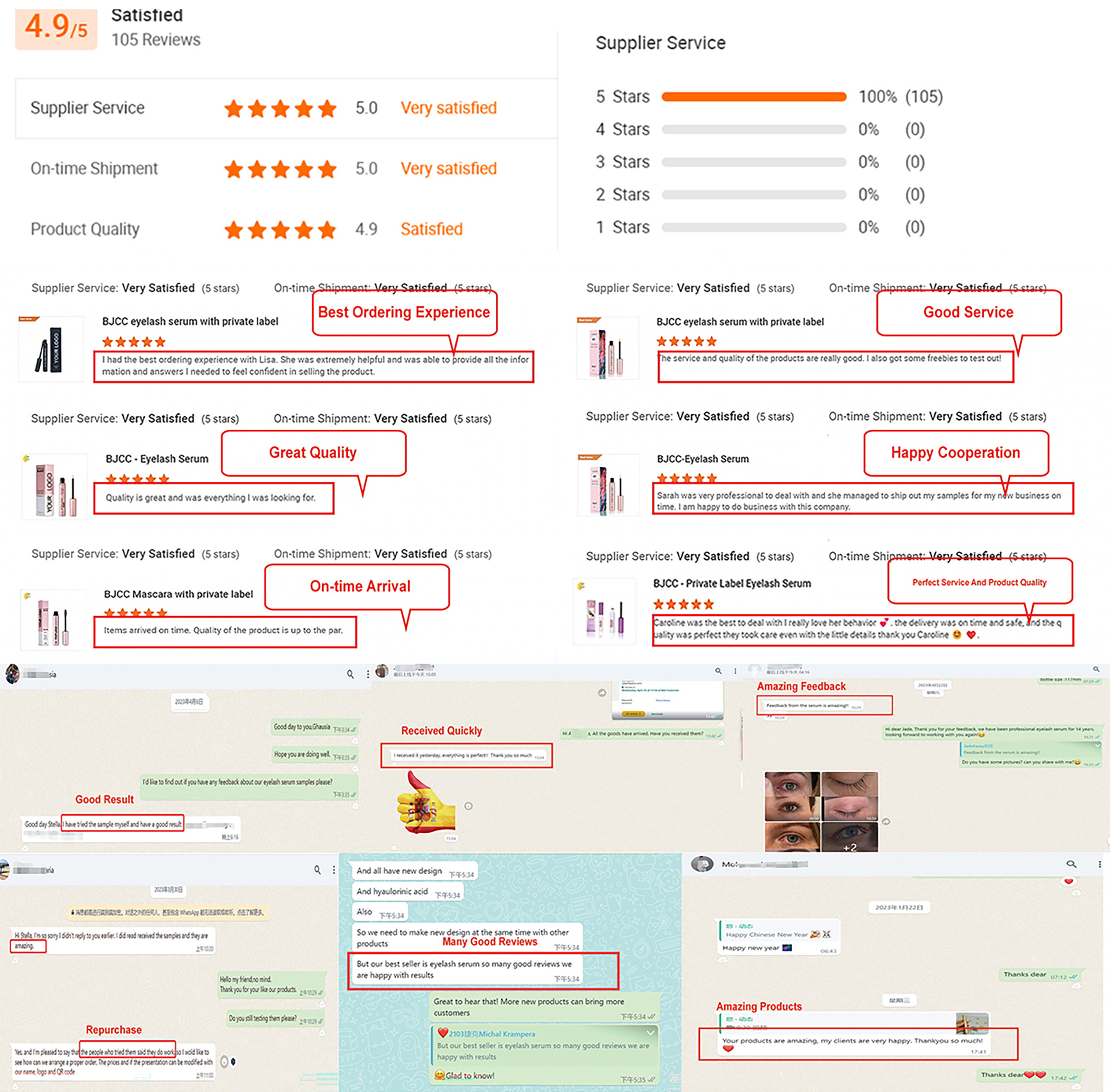 Customer Reviews