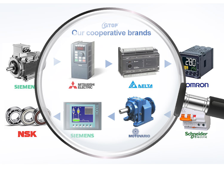 Product detail image