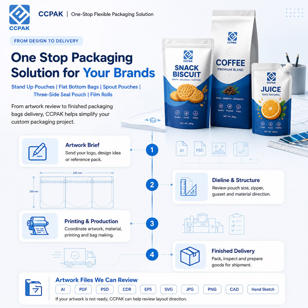 Reclosable Mini Sachet Pouch for Seeds Snacks and Sample Sachets Matte Printed Smell Proof Bulk Flat Retail Packaging