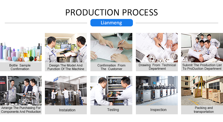 Manufacturing Center
