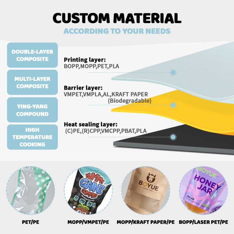 Manufacturers Custom Ziplock Mylar Pouch Digital Printing Sachet Packaging Pouch Bags with Personalized Branding