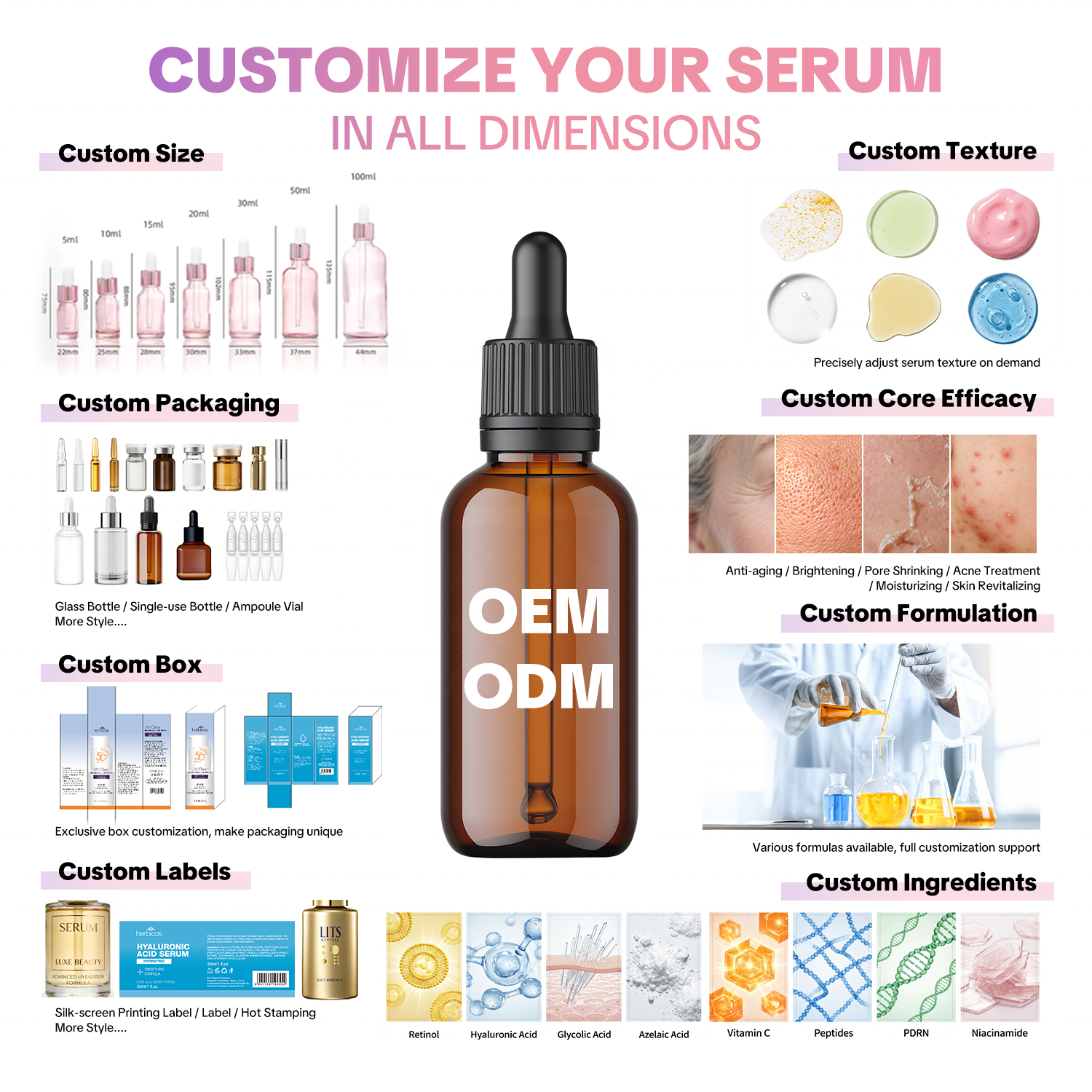 Private Label Anti-Aging Ghk-cu Collagen Face Serum Blue Copper Peptides Skincare Lifting Serum Booster
