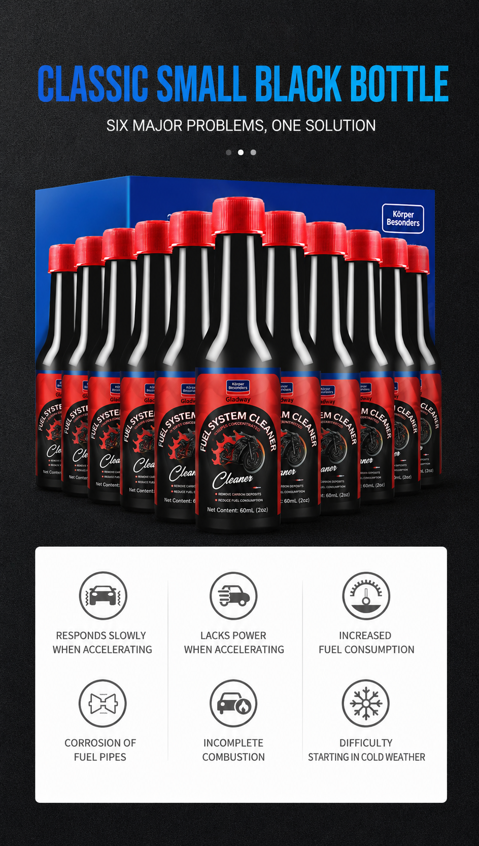 Commercial Injection Cleaner Petrol Formula for Motorcycle and Car Engine Care Retail Supply Bottle Pack Fuel Additive
