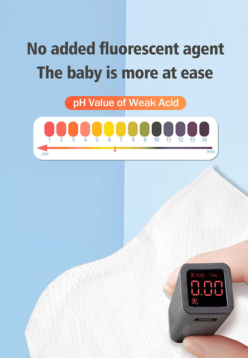 Product Feature 2
