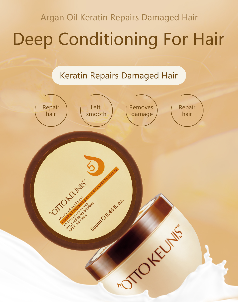 Product Description 3