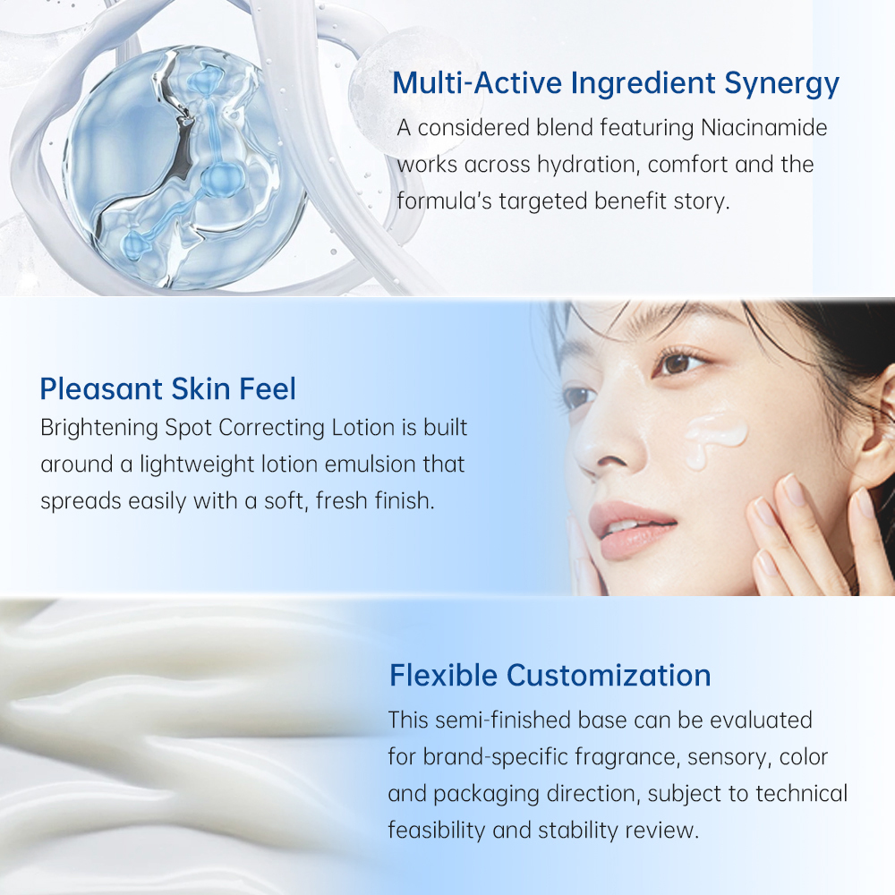 OEM Niacinamide Skin Brightening Hydration Even Skin Tone Dull Skin Care Professional Beauty Formula Face Lotion
