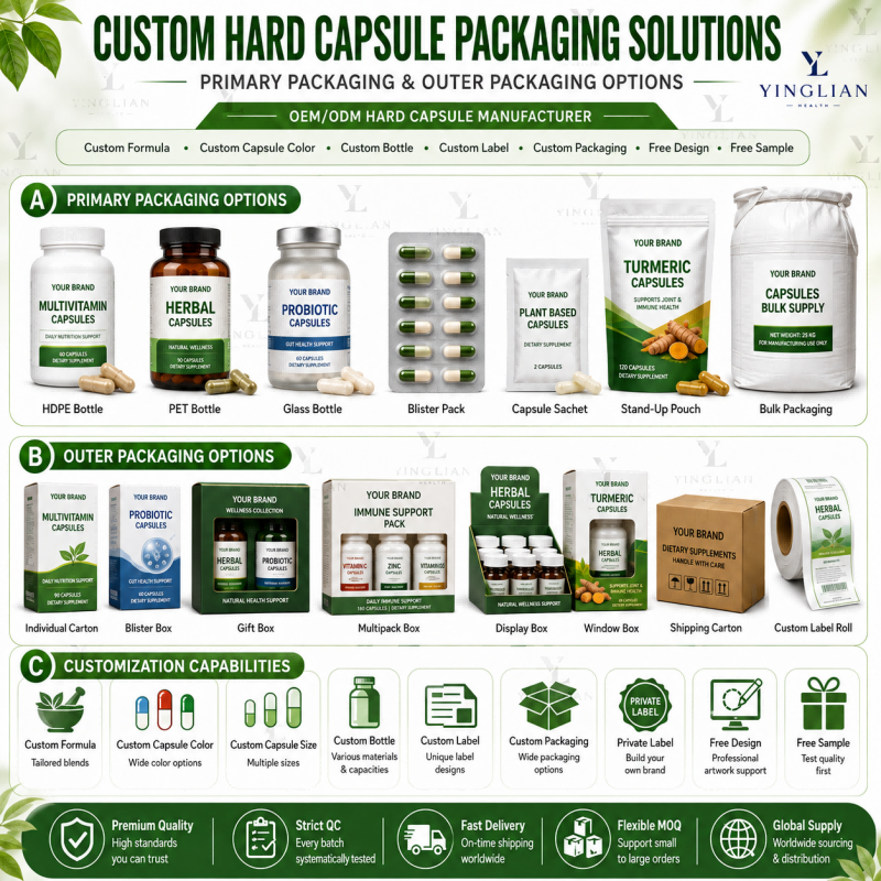 Vitamin B Complex Capsules Manufacturer Private Label Custom Formula Wholesale Bulk for Global Wellness Brand Buyers B2B