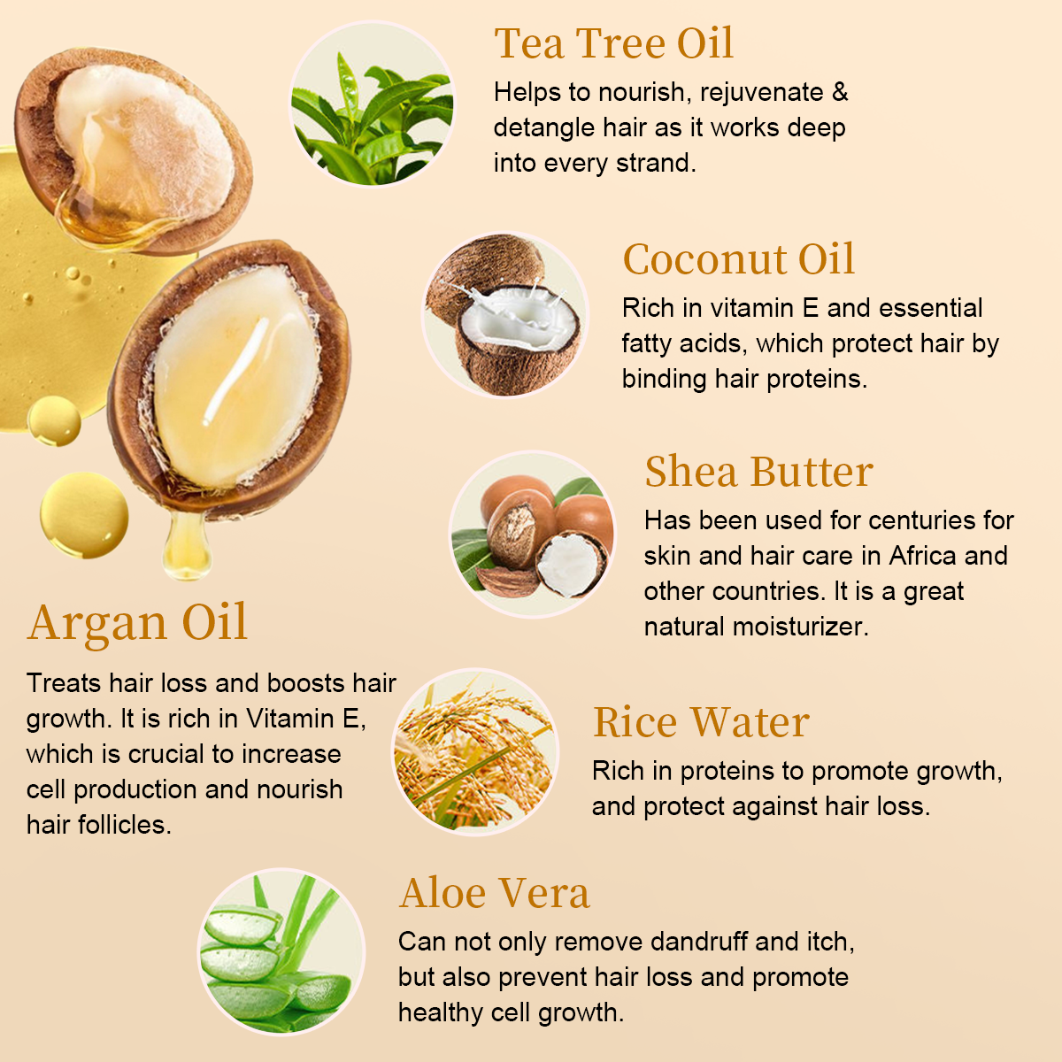 Hair Care Product Details
