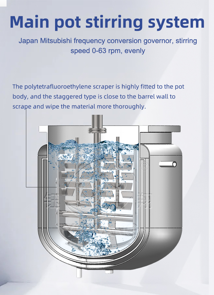 Product Description Detail
