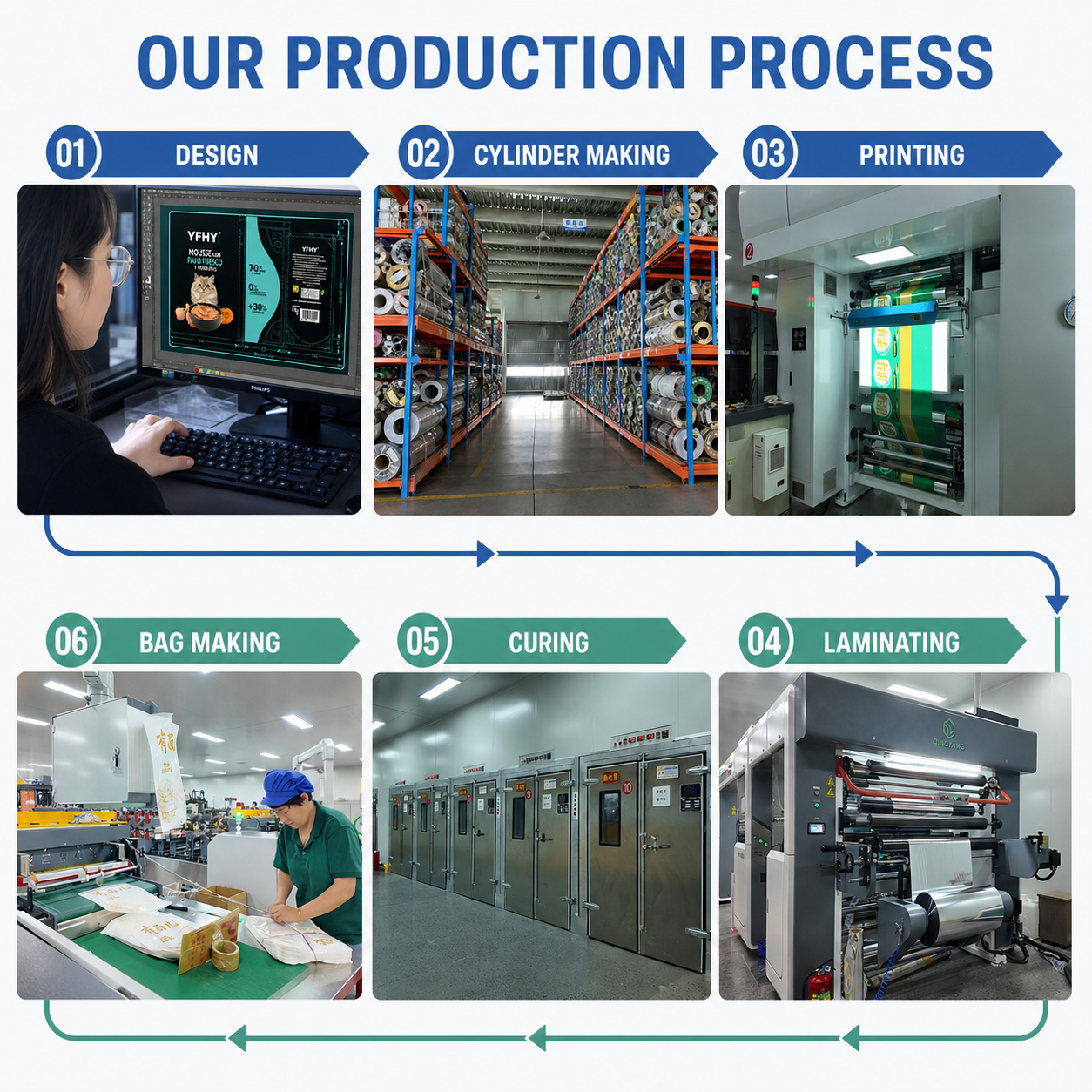 Custom Packaging and Printing Services Side Tear Small Stick Bags Powder Liquid Disposable Strip Sachet Packaging Bags