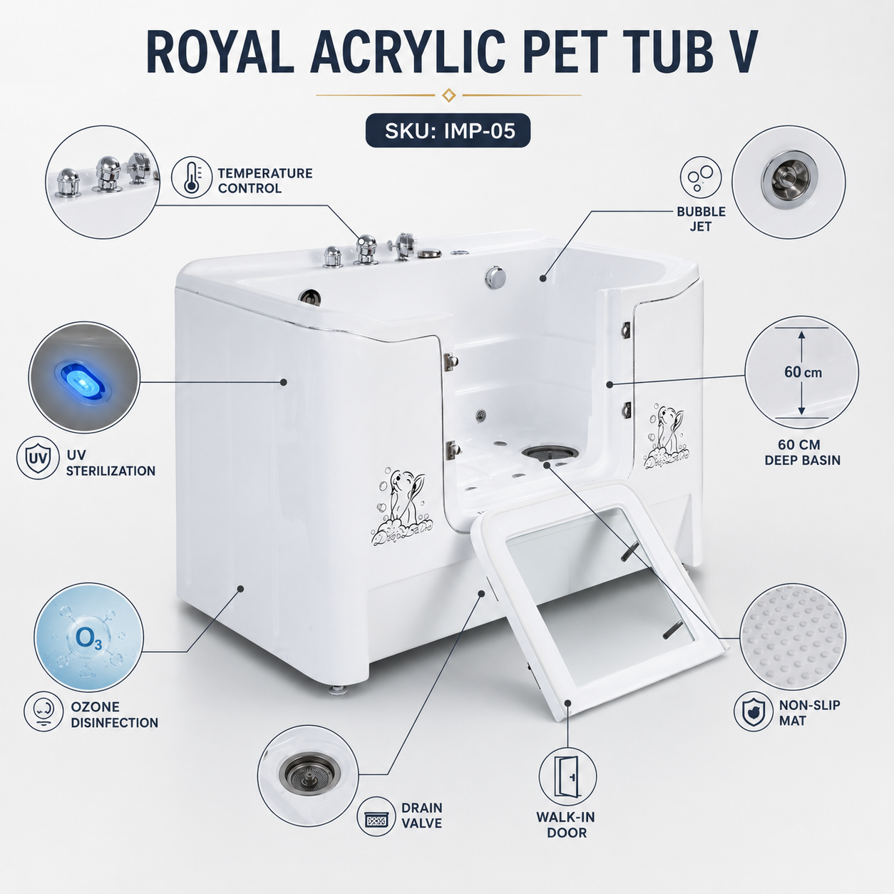 Commercial Chemical-Free Rapid Deep Cleaning Acrylic Pet Grooming Spa Equipment